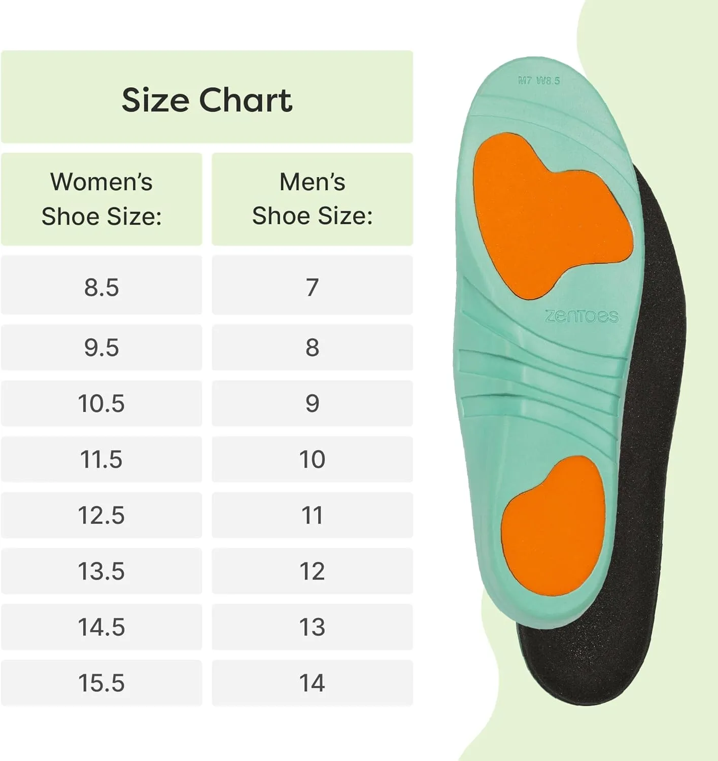 ZenToes Diabetic Cushioned Insoles for Men and Women, Shock Absorbing Plastazote Foam Pads for Plantar Fasciitis, Metatarsalgia, Morton's Neuroma Relief - 1 Pair (M10/W11.5)
