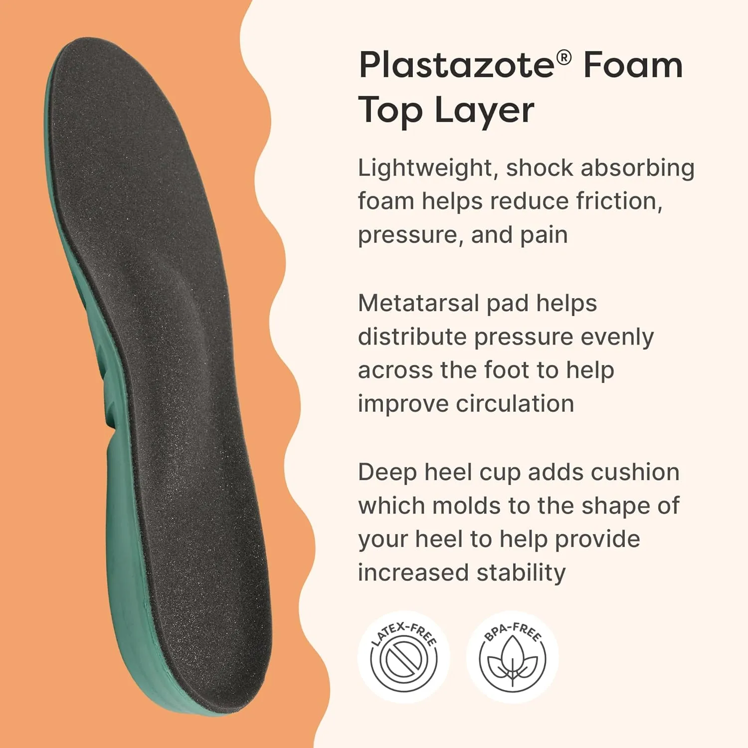 ZenToes Diabetic Cushioned Insoles for Men and Women, Shock Absorbing Plastazote Foam Pads for Plantar Fasciitis, Metatarsalgia, Morton's Neuroma Relief - 1 Pair (M10/W11.5)